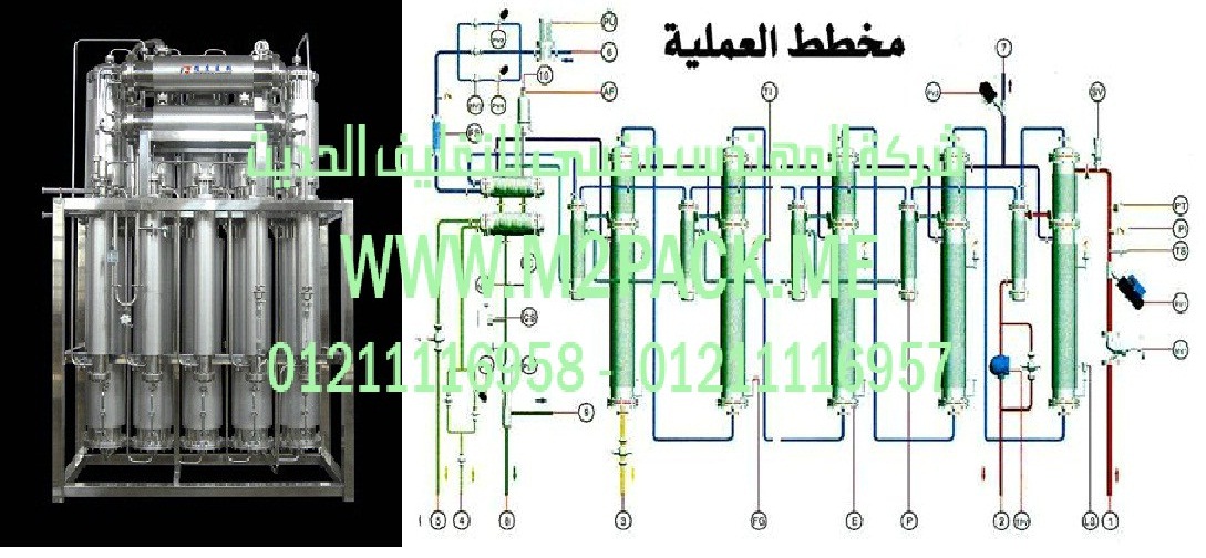 ماكينة تغليف عبوت البلاستيك الصغيرة
