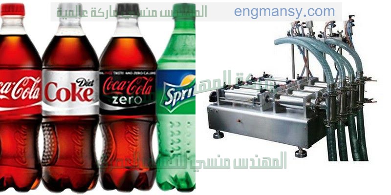 اله لتغليف علب و تغليف صناديق وتغليف هدايا